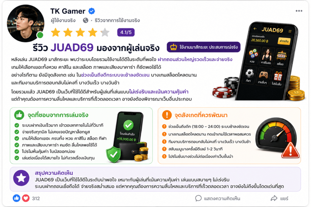 มุมมองจากผู้เล่นจริง: เล่น JUAD69 มาแล้ว รู้สึกยังไง?