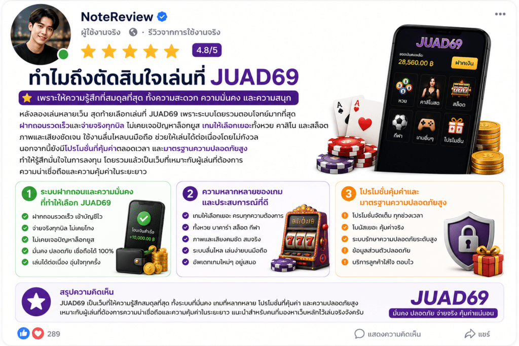 ทำไมถึงตัดสินใจเล่นที่ JUAD69: มุมมองจากผู้เล่นจริง